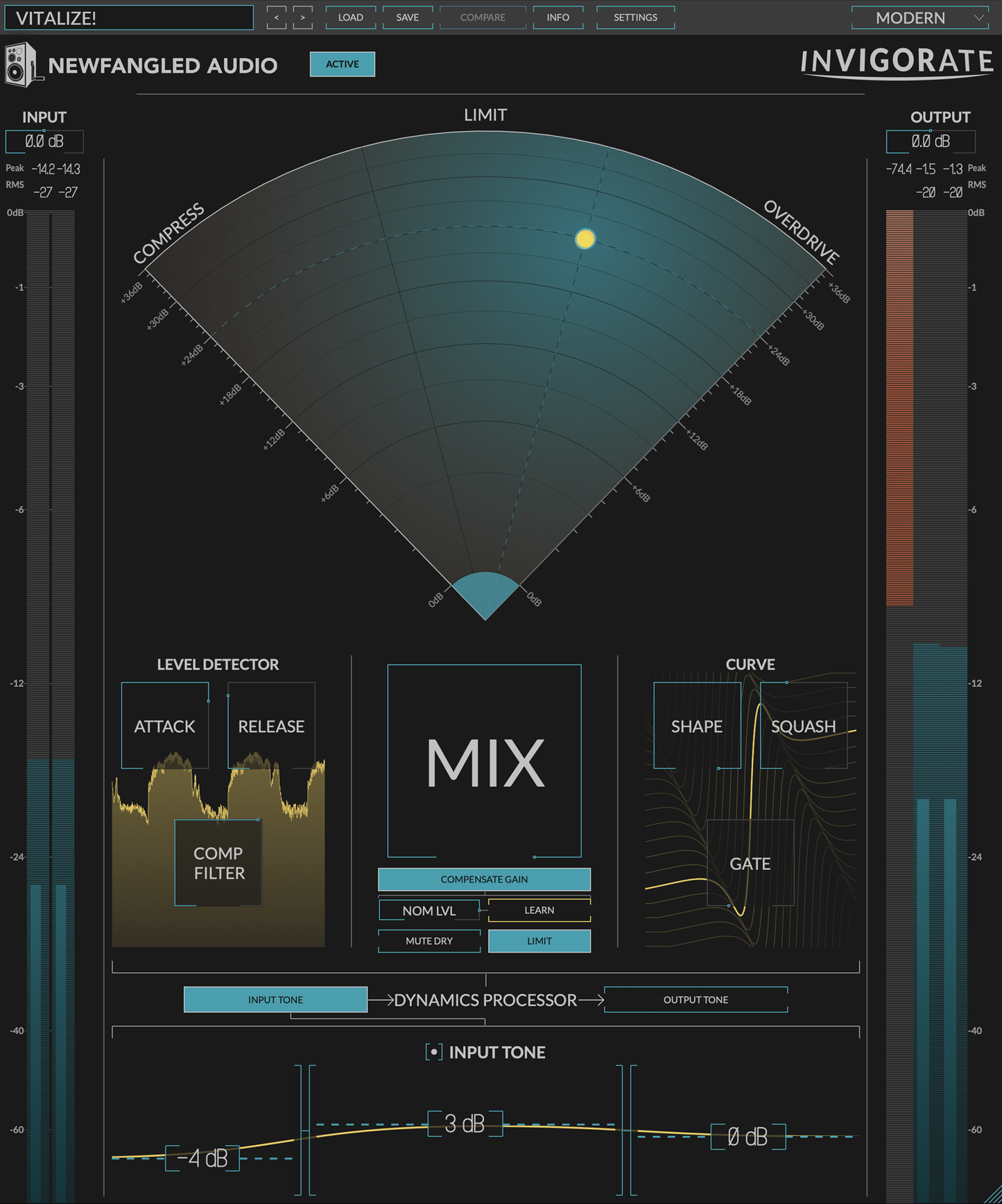 Product Media